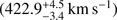 $ (422.9_{-3.4}^{+4.5}\mathrm{km}\;\mathrm s^{-1}) $