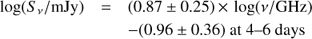 $$\begin{array}{ccccccccccccccc}{\log ({S_v}/{\rm{mJy}})}&{ = (0.87 \pm 0.25) \times \log (v/{\rm{GHz}})}\\{}&{ - (0.97 \pm 0.36)\,{\rm{at}}\;4 - 6\;{\rm{days}}}\end{array}$$