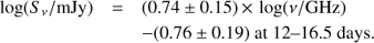 $$\begin{array}{ccccccccccccccc}{\log ({S_v}/{\rm{mJy}})}&{ = (0.74 \pm 0.15) \times \log (v/{\rm{GHz}})}\\{}&{ - (0.76 \pm 0.19)\,{\rm{at}}\;12 - 16.5\;{\rm{days}}{\rm{.}}}\end{array}$$$