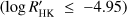 $ \log R_\text{HK}^'\lesssim-4.95 $