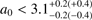 $ a_0<3.1_{-0.2(-0.4)}^{+0.2(+0.4)} $