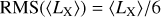 $$\text{RMS}\left( \left\langle {{L}_{\text{X}}} \right\rangle \right)=\left\langle {{L}_{\text{X}}} \right\rangle /6 $$