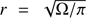 $ r=\sqrt{\mathrm\Omega/\pi} $