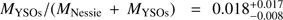 $ M_\text{Nessie},\text{SFE=}M_\text{YSOs}/{(M_\text{Nessie}+M_\text{YSOs})}=0.018_{-0.008}^{+0.017} $