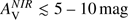 $ A_\mathrm V^{NIR}\lesssim5-10\;\text{mag} $