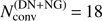 $ N_{\rm conv}^{\rm (DN+NG)}\,{=}\, 18 $