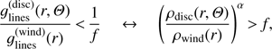 $ \frac{{g_{{\rm{lines}}}^{({\rm{disc}})}(r,\Theta )}}{{g_{{\rm{lines}}}^{({\rm{wind}})}(r)}}{\mkern 1mu} < {\mkern 1mu} \frac{1}{f}\quad \leftrightarrow \quad {(\frac{{{\rho _{{\rm{disc}}}}(r,\Theta )}}{{{\rho _{{\rm{wind}}}}(r)}})^\alpha }{\mkern 1mu} > {\mkern 1mu} f, $