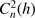 $ C_{n}^{2}(h) $