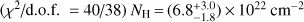 $ {N_\text{H}=(6.8_{-1.8}^{+3.0})}\times10^{22}\text{cm}^{-2} $