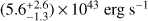$ {(5.6_{-1.3}^{+2.6})}\times10^{43}\text{erg s}^{-1} $