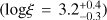 $ (\text{log}\xi=3.2_{-0.3}^{+0.4}) $