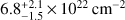 $ 6.8_{-1.5}^{+2.1}\times10^{22}\text{cm}^{-2} $