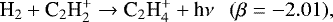 \begin{equation*} {\textrm{H}_2 &#x002B; \textrm{C}_2\textrm{H}_2^&#x002B; \rightarrow {\textrm{C}}_2\textrm{H}_4^&#x002B; &#x002B; {\textrm{h}\nu}}\ \ \ (\beta = -2.01), \end{equation*}