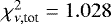 $\chi^2_{\nu,\textrm{tot}}=1.028$