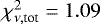 $\chi^2_{\nu,\textrm{tot}}=1.09$