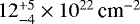 $12^{&#x002B;5}_{-4}\times10^{22}\,\text{cm}^{-2}$