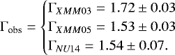 \begin{equation*}\mathrm{\Gamma}_{\textrm{obs}}=\begin{cases} \mathrm{\Gamma}_{XMM03}=1.72\pm0.03 \\ \mathrm{\Gamma}_{XMM05}=1.53\pm0.03 \\ \mathrm{\Gamma}_{\textit{NU}14}=1.54\pm0.07. \end{cases}\end{equation*}