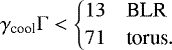 \begin{equation*} \gamma_{\textrm{cool}}\mathrm{\Gamma}<\begin{cases} 13 & \text{BLR} \\ 71 & \text{torus}. \end{cases} \end{equation*}