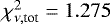$\chi^2_{\nu,\textrm{tot}}=1.275$