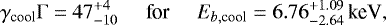 \begin{equation*} \gamma_{\textrm{cool}}\mathrm{\Gamma}=47^{&#x002B;4}_{-10}\,\,\,\,\,\,\,\,\text{for}\,\,\,\,\,\,\,\,E_{b,\textrm{cool}}=6.76^{&#x002B;1.09}_{-2.64}\,\text{keV}, \end{equation*}