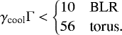 \begin{equation*} \gamma_{\textrm{cool}}\mathrm{\Gamma}<\begin{cases} 10 & \text{BLR} \\ 56 & \text{torus}. \end{cases} \end{equation*}