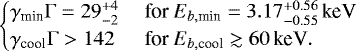 \begin{equation*} \begin{cases} \gamma_{\textrm{min}}\mathrm{\Gamma}=29^{&#x002B;4}_{-2} & \text{ for } E_{b,\textrm{min}}=3.17^{&#x002B;0.56}_{-0.55}\,\text{keV} \\ \gamma_{\textrm{cool}}\mathrm{\Gamma}>142 & \text{ for } E_{b,\textrm{cool}}\gtrsim 60\,\text{keV}. \end{cases} \end{equation*}