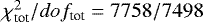 $\chi^2_{\textrm{tot}}/dof_{\textrm{tot}}=7758/7498$
