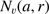 $ N_v(a,r) $