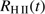 $ R_{\mathrm{H\,II}}(t) $