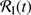 $ \mathcal R _\mathrm{I}(t) $
