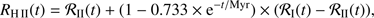 $ \begin{aligned} R_{\mathrm{H\,II}}(t) = \mathcal R _\mathrm{II}(t)+(1-0.733 \times \mathrm{e}^{-t/\mathrm{Myr}}) \times (\mathcal R _\mathrm{I}(t)-\mathcal R _\mathrm{II}(t)), \end{aligned} $