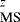 $_{\textrm{MS}}^{z}$