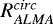 $R_{ALMA}^{circ}$