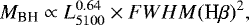 \begin{equation*}M_{\textrm{BH}} \propto L_{5100}^{0.64} \times {FWHM}(\textrm{H}\beta)^2, \end{equation*}