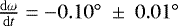 $\frac{{\rm{d}}\omega}{{\rm{d}}t} = -0.10^{\circ}~\pm~0.01^{\circ}$