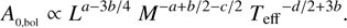 $$ A_{0,\mathrm{bol}}\propto L^{a-3b/4}\;M^{-a+b/2-c/2}\;T_\mathrm{eff}^{-d/2+3b}. $$