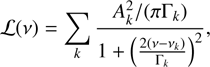 $$ \mathcal L{(v)}=\underset k{\mathrm\Sigma}\frac{A_k^2/{(\pi{\mathrm\Gamma}_k)}}{1+{\left(\frac{2{(v-v_k)}}{{\mathrm\Gamma}_k}\right)}^2}, $$