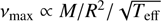 $ v_\max\propto M/R^2\sqrt{T_\mathrm{eff}} $