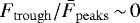 $F_{\mathrm{trough}}/\bar{F}_{\mathrm{peaks}}\,{\sim}\,0$