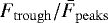 $F_{\mathrm{trough}}/\bar{F}_{\mathrm{peaks}}$