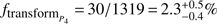$ f_{{\text{transform}}_{P_4}}=30/1319=2.3_{-0.4}^{+0.5}\% $