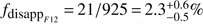 $ f_{{\text{disapp}}_{F12}}=21/925=2.3_{-0.5}^{+0.6}\% $