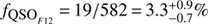 $ f_{{\text{QSO}}_{F12}}=19/582=3.3_{-0.7}^{+0.9}\% $