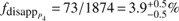 $ f_{{\text{disapp}}_{P_4}}=73/1874=3.9_{-0.5}^{+0.5}\% $