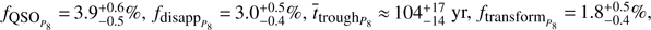 $ f_{{\text{QSO}}_{P_8}}=3.9_{-0.5}^{+0.6}\%,f_{{\text{disapp}}_{P_8}}=3.0_{-0.4}^{+0.5}\%,{\overline t}_{{\text{trough}}_{P_8}}\approx104_{-14}^{+17}\text{yr,}f_{{\text{transform}}_{P_8}}=1.8_{-0.4}^{+0.5}\% $