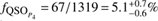 $ f_{{\text{QSO}}_{P_4}}=67/1319=5.1_{-0.6}^{+0.7}\% $