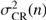 $ \sigma ^2_\mathrm{CR}(n) $