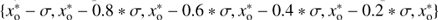 $ \{x_\mathrm{o}^{*}-\sigma , x_\mathrm{o}^{*}-0.8*\sigma ,x_\mathrm{o}^{*}-0.6*\sigma ,x_\mathrm{o}^{*}-0.4*\sigma , x_\mathrm{o}^{*}-0.2*\sigma , x_\mathrm{o}^{*} \} $