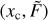 $ (x_\mathrm{c},\tilde{F}) $