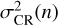 $ \sigma ^2_\mathrm{CR}(n) $